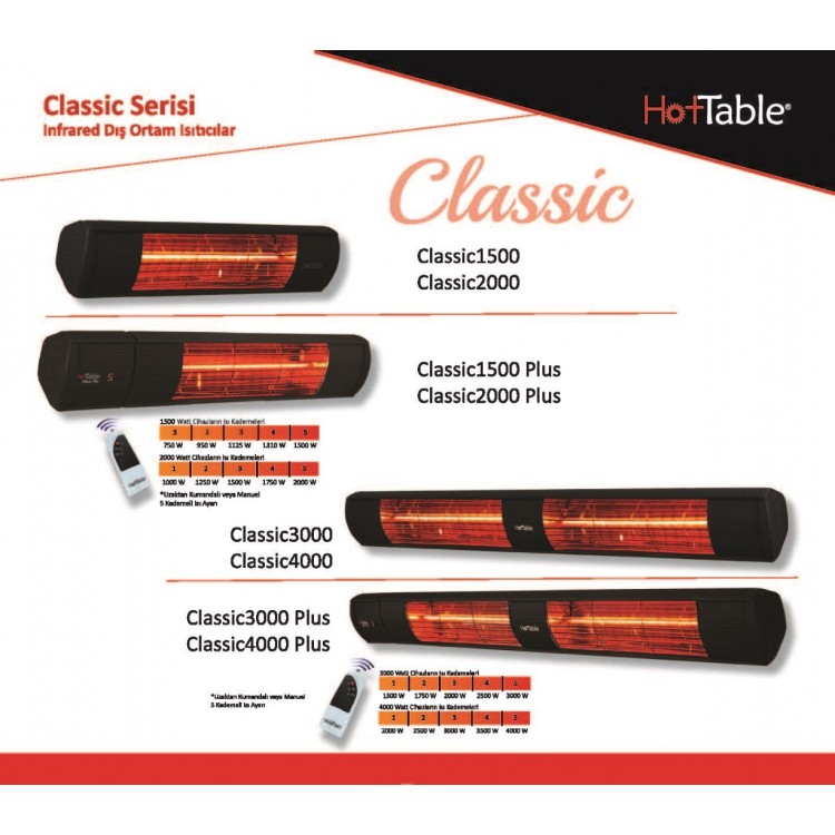 Hottable Classic Plus 2000 Watt Uzaktan Kumandalı Isı Kademeli İnfrared Dış Ortam Isıtıcı